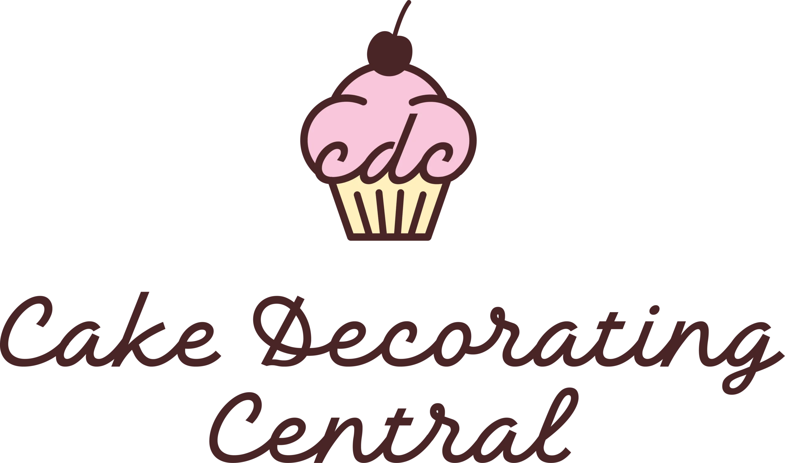 Cake Decorating Central